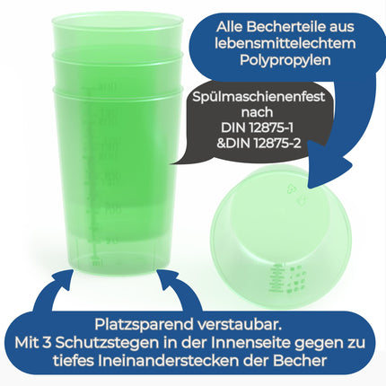 Horn Medical 5-pack adult drinking aids 250ml sippy cups PLUS 5 lids for liquids &amp; 5 lids for porridge/mushroom - color selectable (colorful)