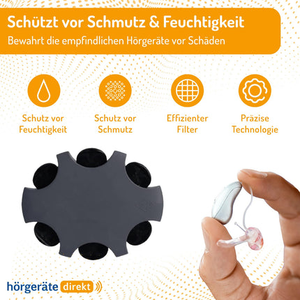 DIREKT ProWax MiniFit Cerumen Filters - Filters for Oticon Hearing Aids - Protects against Moisture &amp; Earwax - 1.4 mm Diameter - 30 Pieces - 5 Pack - Black