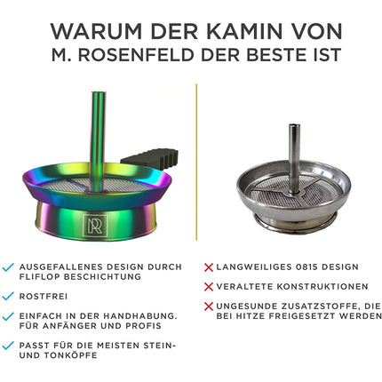 M. ROSENFELD Shisha chimney attachment 8cm Flic-Flac – elegant chimney for clay head, silicone head, ceramic head, stone head, chimney head with rainbow effect