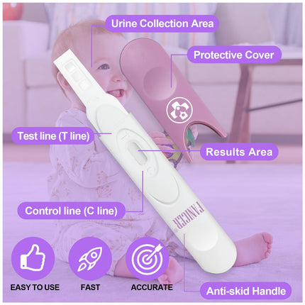 6 Pregnancy Tests, Rapid Pregnancy Test, Early Pregnancy Test Sensitivity, Individually Sealed Packaging Early Pregnancy Test, 3 Minutes Rapid Detection (Purple)