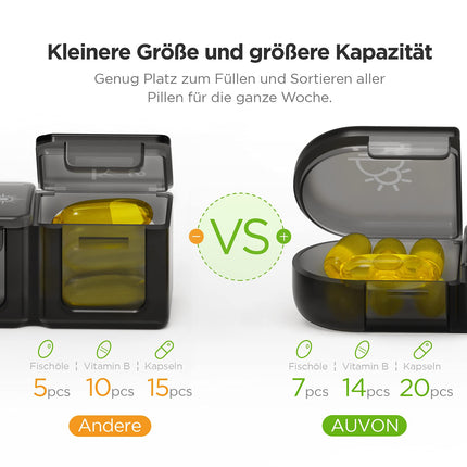 AUVON Weekly Pill Box 7 Days 3 Compartments, Portable Pill Box with Large Separate Compartments for Medications, Vitamins, Fish Oil, Supplements, etc. (Black)