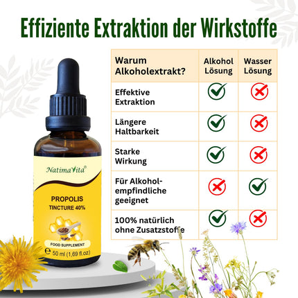 Propolis Tincture 40% - 50 ml - Pure High-Dose Drops - 100% Natural Extract - Immune System Support - Practical Pipette - NatimaVita
