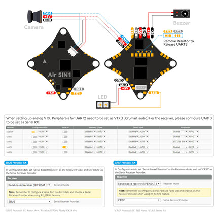 BETAFPV G473 5IN1 Air Brushless Flight Controller 1S AIO Lightweight FC Built-in Serial ELRS RX with 16MB BlackBox BB51 Bluejay 96K ESC OSD Chip External UART Port for 1S FPV Whoop Drone Quadcopter