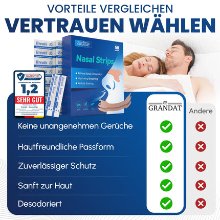 grandat® nasal strips for snoring (50 pack) premium nasal strips for extra hold for sports &amp; better sleep quality, better breathing with nasal congestion, nasal strips for snoring