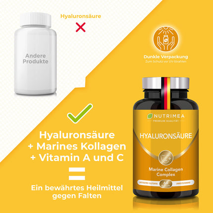 Hyaluronic Acid Collagen Complex | Premium Hyaluronic Acid Enriched with Vitamin C + Vitamin A | 60 High-Dose Capsules | For smooth skin, anti-aging &amp; joints