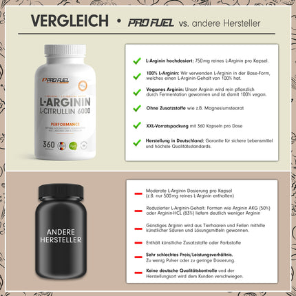 L-Arginine + L-Citrulline Malate Capsules 360x - optimally dosed with 6000 mg per day from L-Arginine (2400 mg) + L-Citrulline Malate (3600 mg) - no additives - laboratory-tested with certificate - vegan