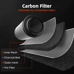 Spider Farmer Grow Tent Complete Set SF1000 Grow Light Dimmable LED Grow Lamp Full Spectrum Samsung LM301H EVO Diodes Grow Tent Kit Complete 70x70x160cm Hydroponics Growing Tent Set Ventilation System