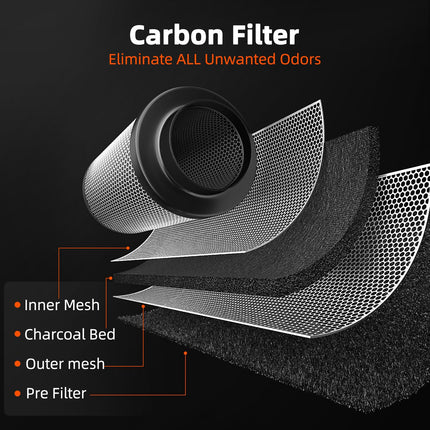 Spider Farmer Grow Tent Complete Set SF1000 Grow Light Dimmable LED Grow Lamp Full Spectrum Samsung LM301H EVO Diodes Grow Tent Kit Complete 70x70x160cm Hydroponics Growing Tent Set Ventilation System