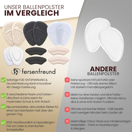 FERSENFREUND© Premium Ball of Foot Cushions for High Heels Insoles - NEW 2025 - Forefoot Cushions for Ball of Foot Protection for Sandals, High Heels, Gel Insoles, Forefoot Cushions, Anti-Slip, 12 Pieces