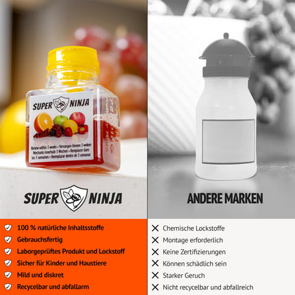Super Ninja Indoor Fruit Fly Trap – 4-Pack, Effective Fruit Fly Trap for Home and Kitchen, Up to 3 Weeks of Performance per Bottle, Child and Pet Friendly