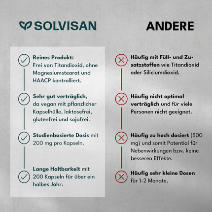 SOLVISAN L-Theanine Capsules - IMPORTANT: Study dosage of 200 mg per day - 200 Capsules - No additives
