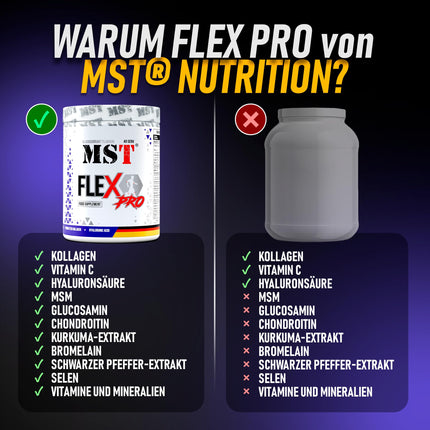 MST® Nutrition Flex Pro Powder – Collagen, MSM, Glucosamine, Chondroitin &amp; Hyaluronic Acid – High-quality formula – Made in Germany (420g, Blackcurrant)