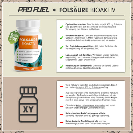 Folic Acid BIOAKTIV 400µg - 365 folic acid tablets with bioactive L-5-MTHF folic acid - optimally dosed for fertility and pregnancy - laboratory-tested with certificate - 100% vegan - one-year supply