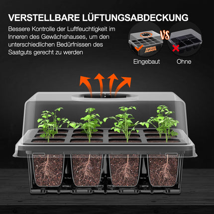 Spider Farmer Indoor Greenhouse Propagator, 4 Pack 12 Cell Mini Greenhouse Propagation Set Greenhouse Propagation Pots with Ventilated Lids for Seed Germination Plant Growth
