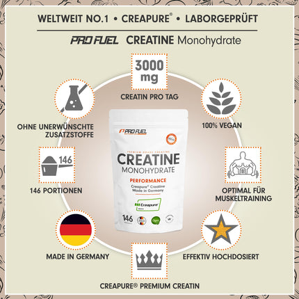Creapure® Creatine Monohydrate Powder 500g - the premium creatine from Germany - extra high dosage for fitness &amp; strength training - high-quality creatine 100% Made in Germany - laboratory-tested &amp; 100% vegan