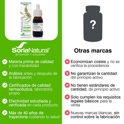 Soria Extracto Regaliz S Xxi 50ml