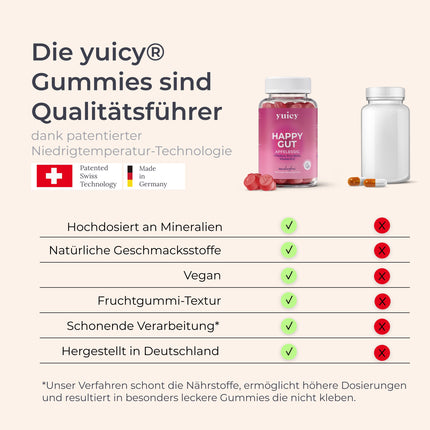 YUICY® Apple Cider Vinegar Gummies - With B12 &amp; Folic Acid for Energy, Digestion &amp; Metabolism - Vegan &amp; Sugar-Free - Delicious Apple Flavor - Apple Cider Vinegar Gummies - 60 pcs. - HAPPY GUT