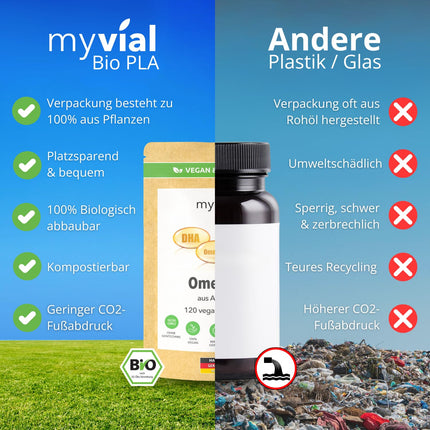 Omega 3 vegan capsules 120 pieces – 600 mg EPA &amp; DHA from algae oil – high dosage – triglyceride form – sustainably produced in Germany – no additives – laboratory-tested