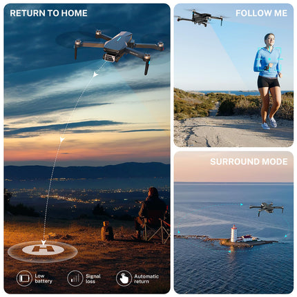 HANNVIW H220 GPS Drone with 4k Camera for Adults, Under 249g, RC Quadcopter 5G FPV Transmission, Brushless Motor, Long Range, Smart Return, Spot Mode, Follow Mode for Beginners