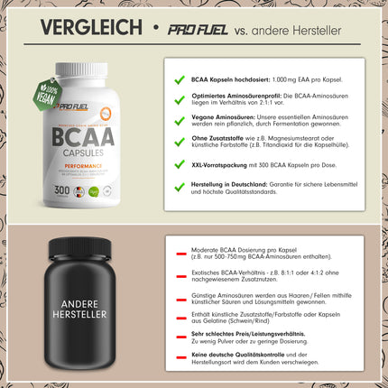 BCAA 1000 Giga Capsules - high dose with 8000mg BCAA - 300x BCAA capsules with 1000mg BCAA each in an optimal 2:1:1 ratio - essential amino acids leucine, isoleucine &amp; valine - laboratory tested, 100% vegan