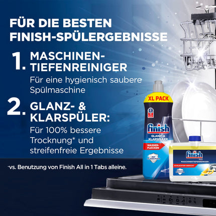 Finish Machine Deep Cleaner Citrus – Liquid machine cleaner against limescale and grease for a clean dishwasher – Value pack with 4 x 250 ml machine cleaner with lemon scent