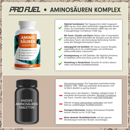High-dose amino acid complex - 240 tablets - 6,000 mg amino acids per day - 9 essential amino acids + 3 co-factors: taurine, carnitine &amp; glycine - laboratory-tested with certificate - 100% vegan