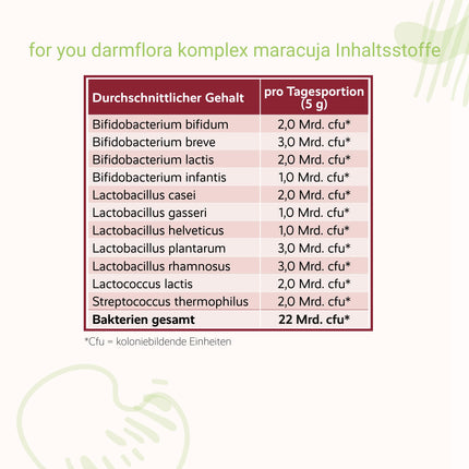 for you intestinal flora complex passion fruit - intestinal treatment with 11 bacterial strains, 22 billion germs per serving &amp; 2 types of fiber: resistant dextrin from corn &amp; acacia fiber - no additives