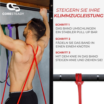Coresteady Fitness Band and Rubber Band Sport – Robust rubber pull-up band for men and women – Strength training and muscle building – Training, fitness, pull-up aid – Fitness Band