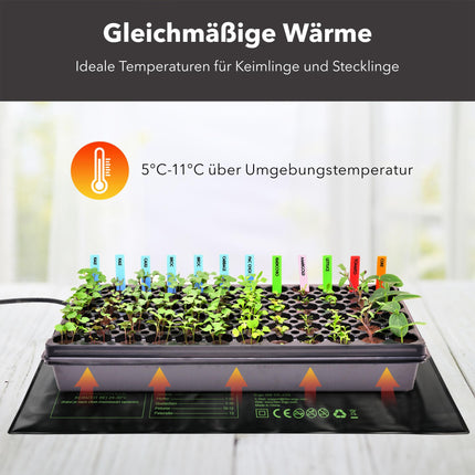 HBN Heating Mat Set of 2 Heat Mats for Seedlings and Seeds, 17.5W, Indoor Greenhouse Growing Plate Heating Pad for Vegetables, Flowers, Herbs, Terrariums, 50 x 25.7cm