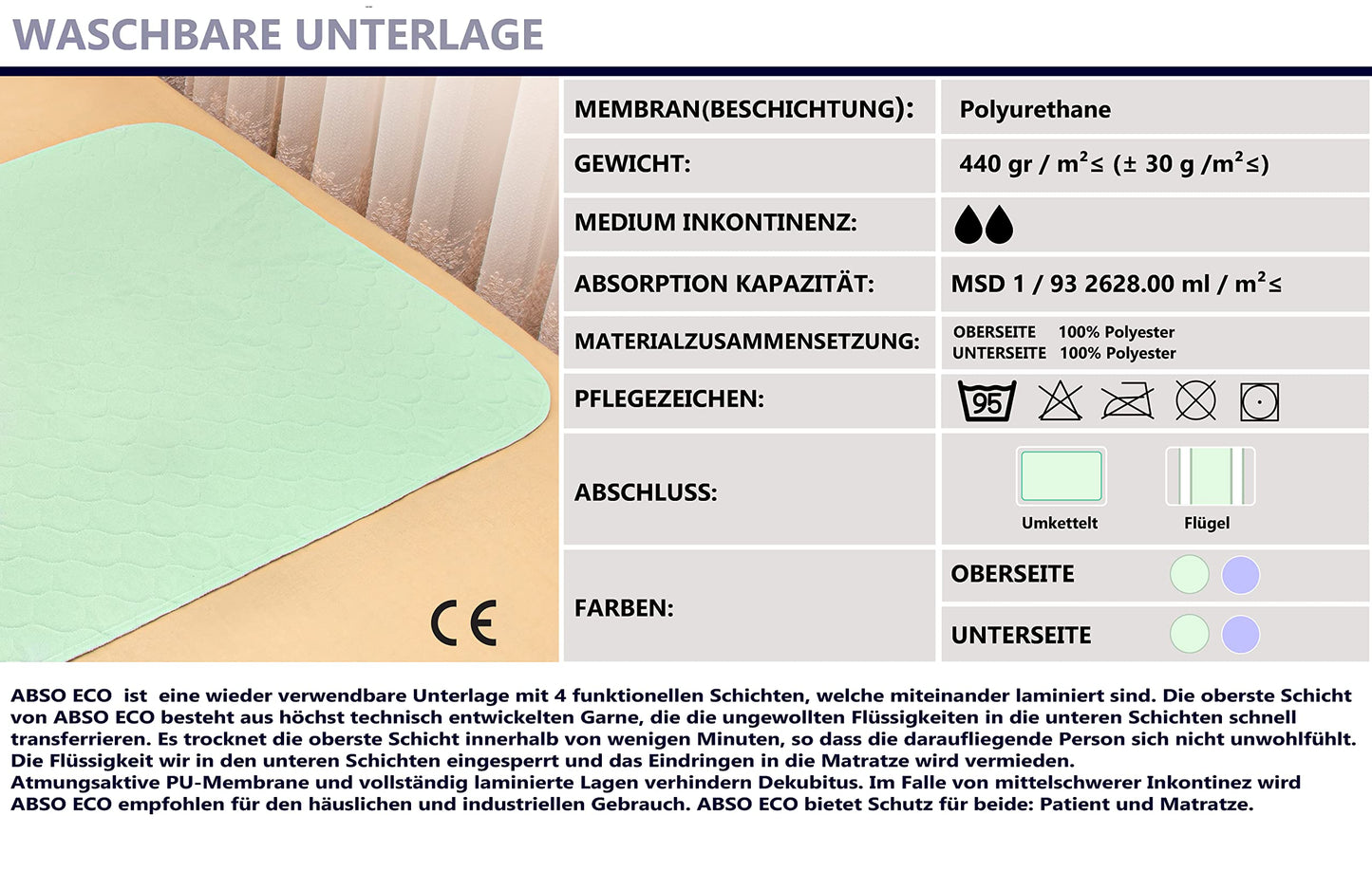 A&F Inkontinenzauflage 75x90 (3er Pack)-4 Schichten-Bis 26280ml/m² Saugkraft-Krankenunterlage waschbar-Inkontinenzunterlage waschbar-Matratzenauflage für Babybett und Kinderbett (75x90 (3 er ))
