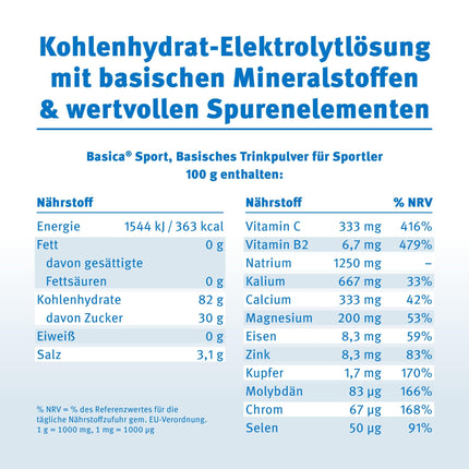 Basica® Drinking Base Powder for Athletes | Citrus Flavor | Carbohydrate-Electrolyte Solution | Alkaline Minerals &amp; Vitamins | For Performance* and Regeneration** During Sports | 660-Gram Can