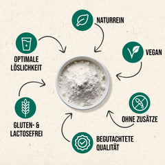 RheinNatur Konjac Powder 250 g - Glucomannan from the konjac root - Natural fiber, promotes satiety - Konjac flour as a binding agent and stabilizer