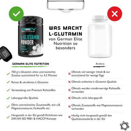 L-Glutamine Powder - 750 g - Premium: Pure &amp; ultrafine L-Glutamine - 100% micronized L-Glutamine amino acid - Unflavored Neutral - Laboratory tested - High dosage - Vegan