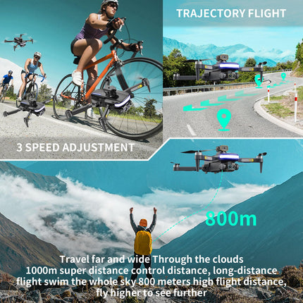 OBEST Mini Drone with 4K Camera, RC Foldable WIFI Drone, 2 Batteries, 360° Obstacle Avoidance, Automatic Return, Headless Mode, RC Quadcopter, Kids Adults Toys and Gifts