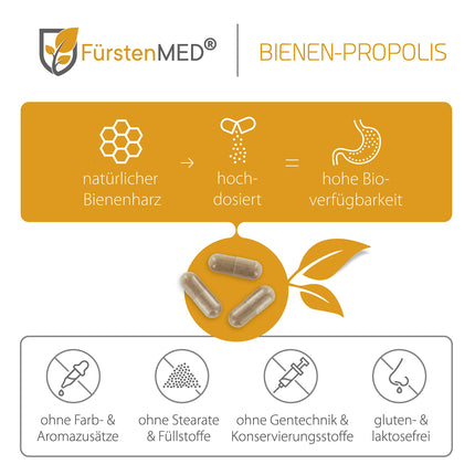 FürstenMED® 900mg Bee Propolis Capsules High Dose - Natural Flavonoids from Bee Resin with Vitamin C (from Acerola) - 90 Vegetarian Capsules - Laboratory Tested