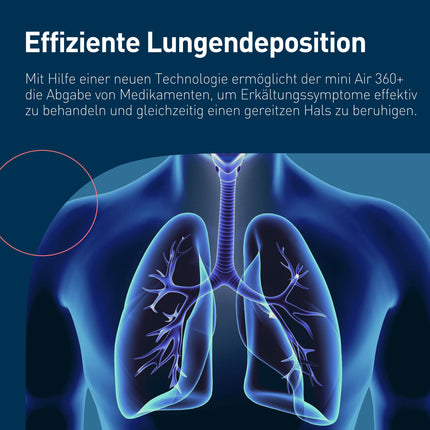 mini Air 360+ distributed by OMRON | Portable, silent nebulizer for adults and children | Inhaler including two masks and mouthpiece | Cough and cold relief | Micro-USB charging