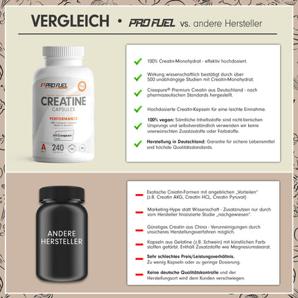 Creatine capsules 240x with 850mg Creapure® creatine monohydrate - high-quality creatine made in Germany - optimally dosed with 3000 mg of pure creatine per day - laboratory-tested with certificate - 100% vegan