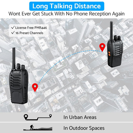 eSynic Professional Walkie Talkies for Adults, Rechargeable, 16 Channels, VOX, with Headphones and LED Lights, Perfect for Kids Ages 5 and Up, Outdoor Activities