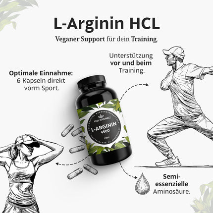 L-Arginine - 365 vegan capsules - 4500mg plant-based L-Arginine HCL from fermentation (of which 3750mg pure L-Arginine) per daily dose - High dosage, no additives, laboratory-tested, produced in Germany