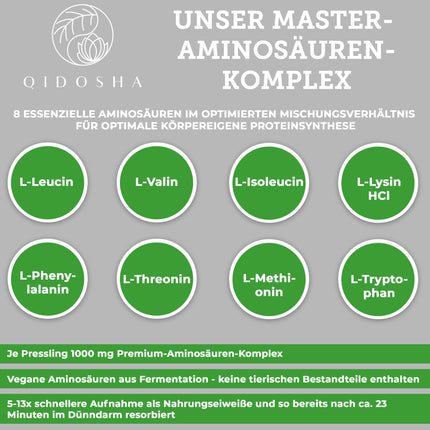 QIDOSHA® Master Amino Acid Complex tablets, formulated by Dr. Moretti, 360 tablets/jar, with 99% net nitrogen utilization (NNU), 8 essential amino acids, 100% vegan