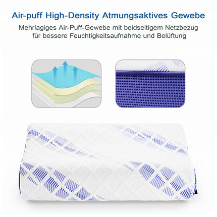 LAMB Pillow, Height Adjustable Memory Foam Neck Support Pillow, Side Sleeper Pillow, Ergonomic Pillow, Anti-Snoring Pillow