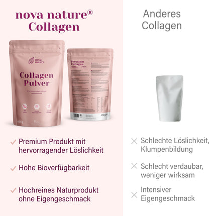Bioactive COLLAGEN Powder [450g] - very good solubility, highly pure, tasteless, hypoallergenic, grass-fed - Collagen Hydrolysate Peptides Types 1, 2 and 3 - by NovaNature®