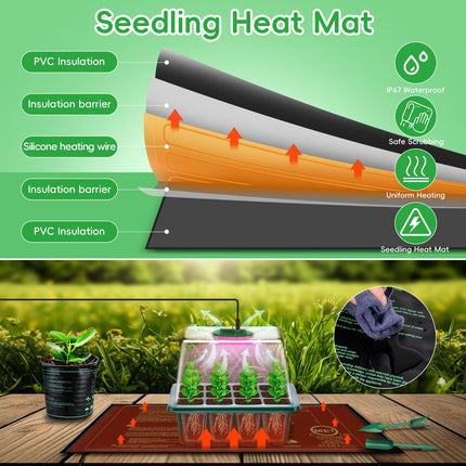 YAUNGEL Indoor Greenhouse Propagator with Plant Lamp Heating Mat, 5 Pieces Mini Greenhouse Propagation Set with Timing Controller Adjustable Brightness, Thickened Greenhouse with Lid and Ventilation