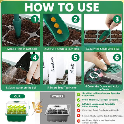 ZQEJEFD Mini Greenhouse Propagation, 5 Pack Indoor Greenhouse Propagation Box with Light, Greenhouse Propagation Tray with High Lid, Full Spectrum Grow Lights, 10 Labels, 2 Tools, 1 Pair of Gloves