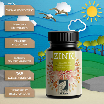 Zinc 25mg - 365 tablets (vegan) with zinc bisglycinate (zinc chelate) for maximum bioavailability - laboratory-tested, high-dose, no unwanted additives - 1 year's supply - NatureWell