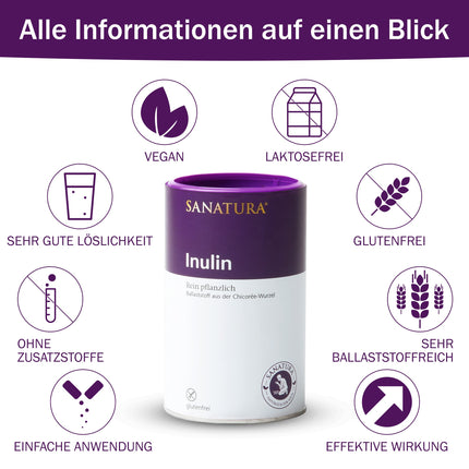 Sanatura Inulin – 250 g Inulin Powder – vegan and gluten-free – Active fiber from chicory root