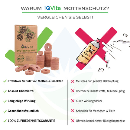 iQVita Natural Cedarwood Moth Repellent – ​​30 Moth Rings – 100% Natural Product – Excellent Moth Repellent for Wardrobes – Organic – Moth Trap – Chemical-Free