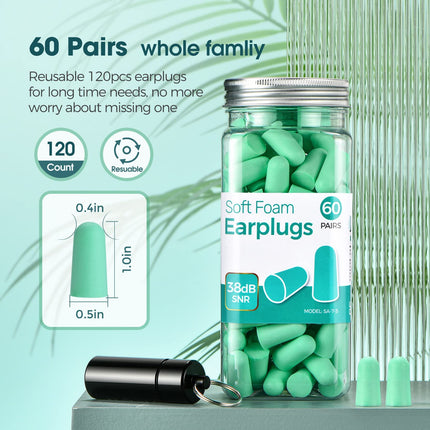 Sleeping Earplugs 38 dB Highest SNR 60 Pairs, Upgraded Super Soft Foam Plugs, One Size, Soft Earplugs for Sleeping, Snoring, Studying, Traveling, Concerts, Loud Noises