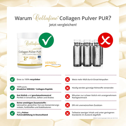 Cellufine® Premium VERISOL Collagen Powder 300 g I Beauty Collagen Powder with bioactive collagen peptides I natural &amp; without preservatives, 120 servings with very high bioavailability