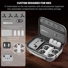 REYGEAK DJI NEO RC Bag, Waterproof and Wear-resistant, Portable PU Leather Portable Travel Case Carrying Bag for DJI NEO Accessories with DJI RC Controller and Other Accessories